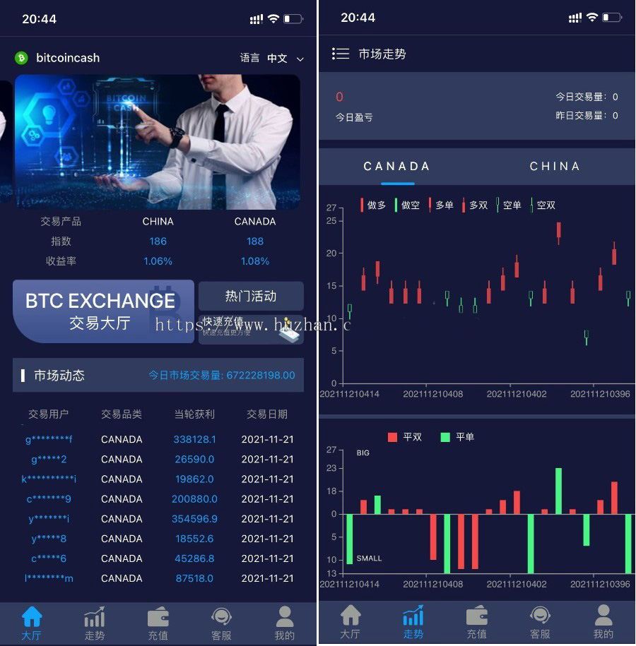 中英双语幸运28改版的投资理财区块链源码后台带控！